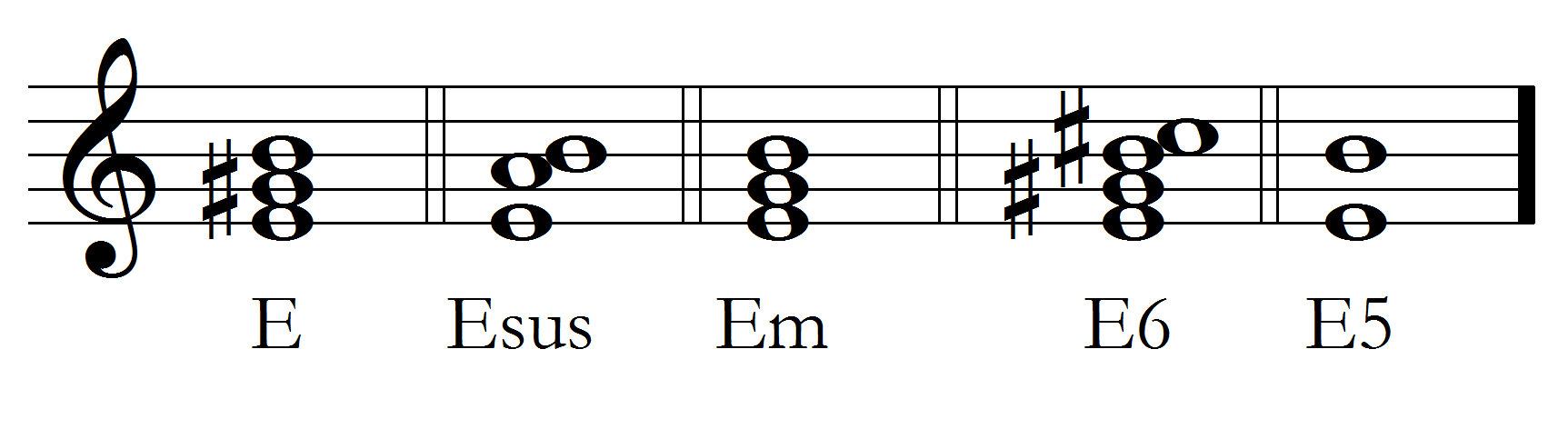 E chords