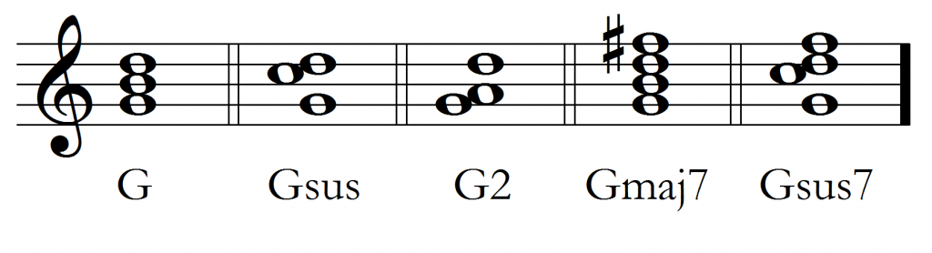 G chords